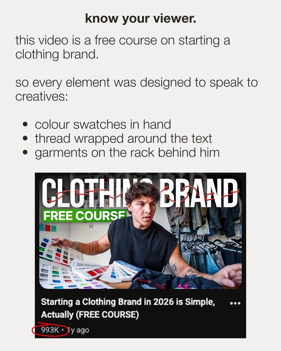 Graphic Design Item