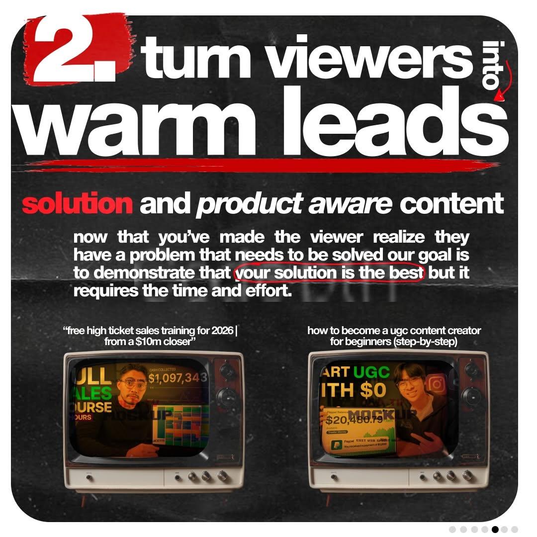Graphic Design Item